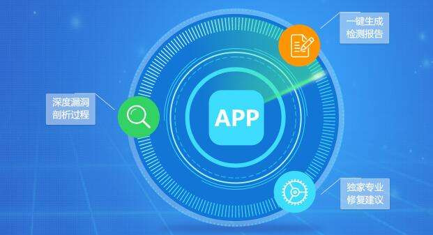 App数据加密方式、app数据安全解决方式 -北京乐投线上平台,乐玩（中国）公司