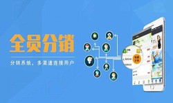 软件外包公司-多级分销管理系统开发-北京乐投线上平台,乐玩（中国）公司[乐投线上平台,乐玩（中国）]