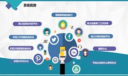 乐投线上平台,乐玩（中国）公司、房地产乐投线上平台,乐玩（中国）施工管理系统解决方案-北京软件外包公司