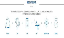 服装乐投线上平台,乐玩（中国）解决方案-北京乐投线上平台,乐玩（中国）公司