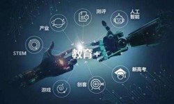在线教育APP乐投线上平台,乐玩（中国）的功能详解及必要性-北京乐投线上平台,乐玩（中国）公司