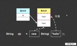 String、StringBuilder、StringBuffer三个之间的区别-北京乐投线上平台,乐玩（中国）公司