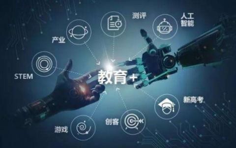 教育APP开发定制化有哪些好处？乐投线上平台,乐玩（中国）