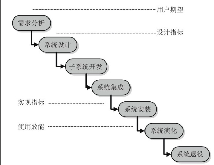 北京乐投线上平台,乐玩（中国）公司-乐投线上平台,乐玩（中国）系统研发